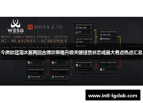 今夜欧冠淘汰赛两回合博弈策略升级关键球员状态成最大看点热点汇总