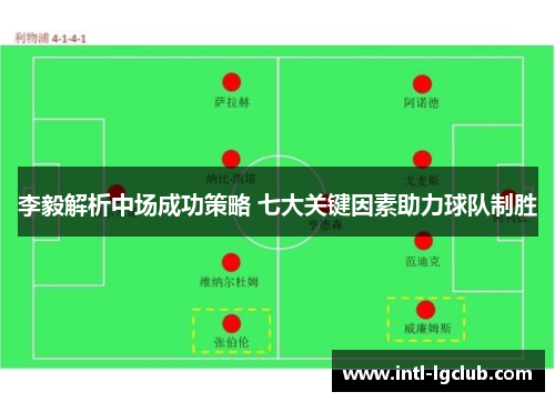 李毅解析中场成功策略 七大关键因素助力球队制胜