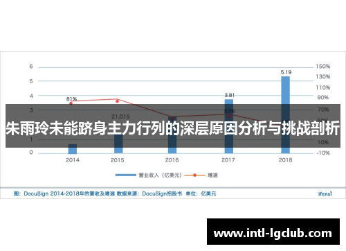 朱雨玲未能跻身主力行列的深层原因分析与挑战剖析